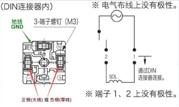 DIN插頭式液壓電磁閥連接器接線(xiàn)說(shuō)明